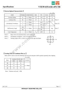 VTEW1151ASE-45Y-TR Datasheet Page 4