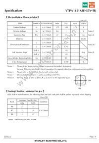 VTEW1151ASE-57Y-TR Datasheet Page 4