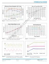 VTM48EF012T130A00 Datasheet Page 6