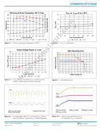 VTM48EF015T115A00 Datasheet Page 6