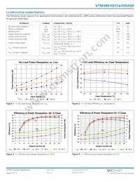 VTM48EH015M050A00 Datasheet Page 5
