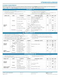 VTM48EH020M040A00 Datasheet Page 3