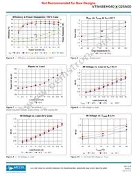 VTM48EH040M025A00 Datasheet Page 6