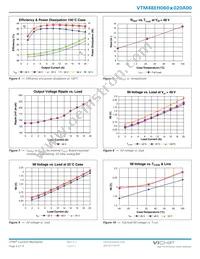 VTM48EH060M020A00 Datasheet Page 6