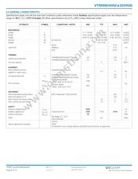 VTM48EH060M020A00 Datasheet Page 8