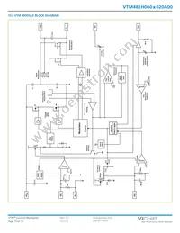 VTM48EH060M020A00 Datasheet Page 10