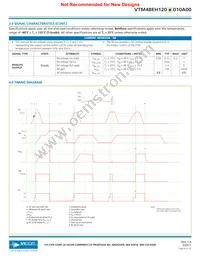 VTM48EH120M010A00 Datasheet Page 4