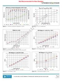 VTM48EH120M010A00 Datasheet Page 6