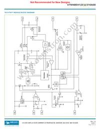 VTM48EH120M010A00 Datasheet Page 10