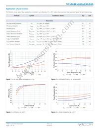 VTM48ET080M030A00 Datasheet Page 7