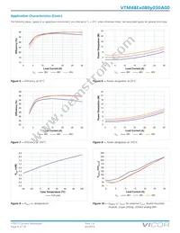 VTM48ET080M030A00 Datasheet Page 8