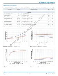 VTM48ET120T025B00 Datasheet Page 7