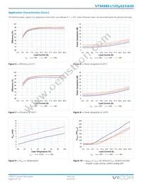 VTM48ET120T025B00 Datasheet Page 8