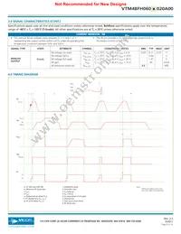 VTM48FH060M020A00 Datasheet Page 4