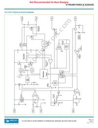 VTM48FH060M020A00 Datasheet Page 10