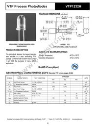 VTP1232H Datasheet Cover