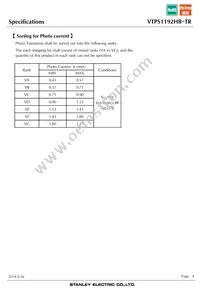 VTPS1192HB Datasheet Page 4