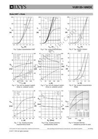 VUB120-16NOXT Datasheet Page 7