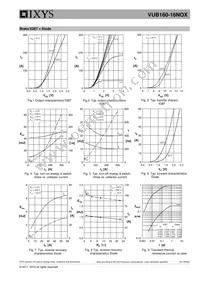 VUB160-16NOXT Datasheet Page 7