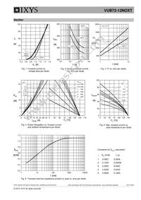 VUB72-12NOXT Datasheet Page 6