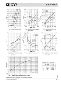 VUE35-12NO7 Datasheet Page 3