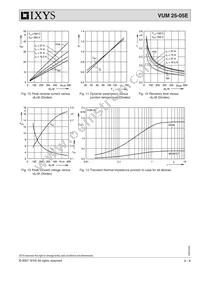 VUM25-05E Datasheet Page 4