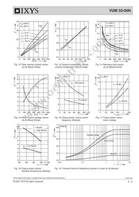 VUM33-05N Datasheet Page 4