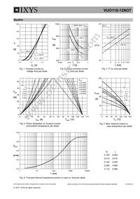 VUO110-12NO7 Datasheet Page 5