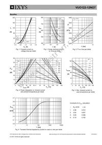 VUO122-12NO7 Datasheet Page 5