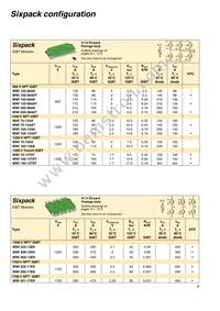 VUO22-18NO1 Datasheet Page 15