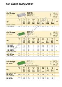 VUO22-18NO1 Datasheet Page 16