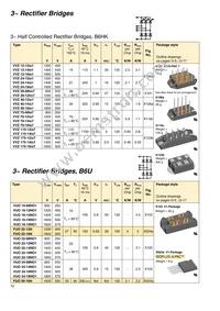 VUO22-18NO1 Datasheet Page 19