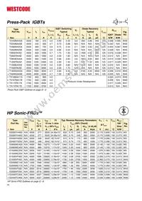 VUO22-18NO1 Datasheet Page 23