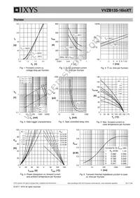 VVZB135-16IOXT Datasheet Page 6