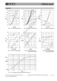 VVZB135-16IOXT Datasheet Page 7