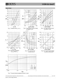 VVZB135-16IOXT Datasheet Page 8