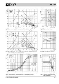 VW2X45-08IO1 Datasheet Page 3