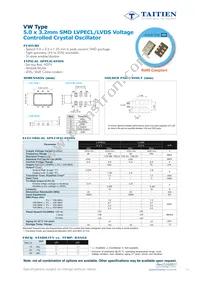 VWEUALLANF-122.880000 Datasheet Cover