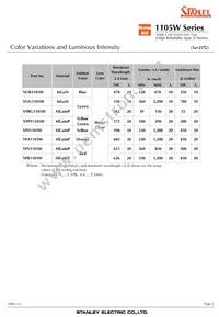 VYBG1105W-TR Datasheet Page 2