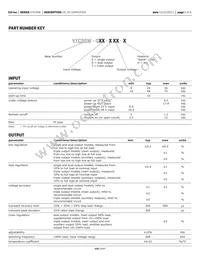 VYC30W-Q48-D5 Datasheet Page 2