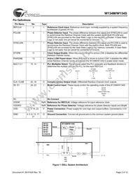 W134SH Datasheet Page 2