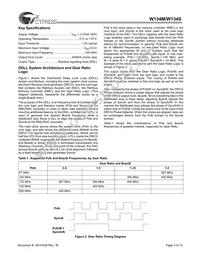 W134SH Datasheet Page 3