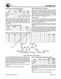 W134SH Datasheet Page 5