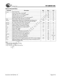 W134SH Datasheet Page 9