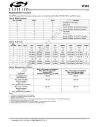 W158HT Datasheet Page 4