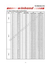 W19B320ATT7H Datasheet Page 20