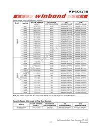 W19B320ATT7H Datasheet Page 21