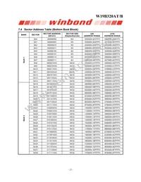 W19B320ATT7H Datasheet Page 22