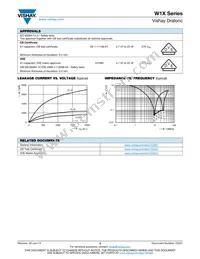 W1X223MCVCP0KR Datasheet Page 3