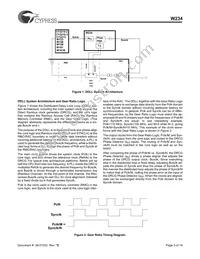 W234X Datasheet Page 3